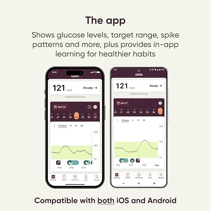 Dexcom Stelo Continuous Glucose Monitor Sensors