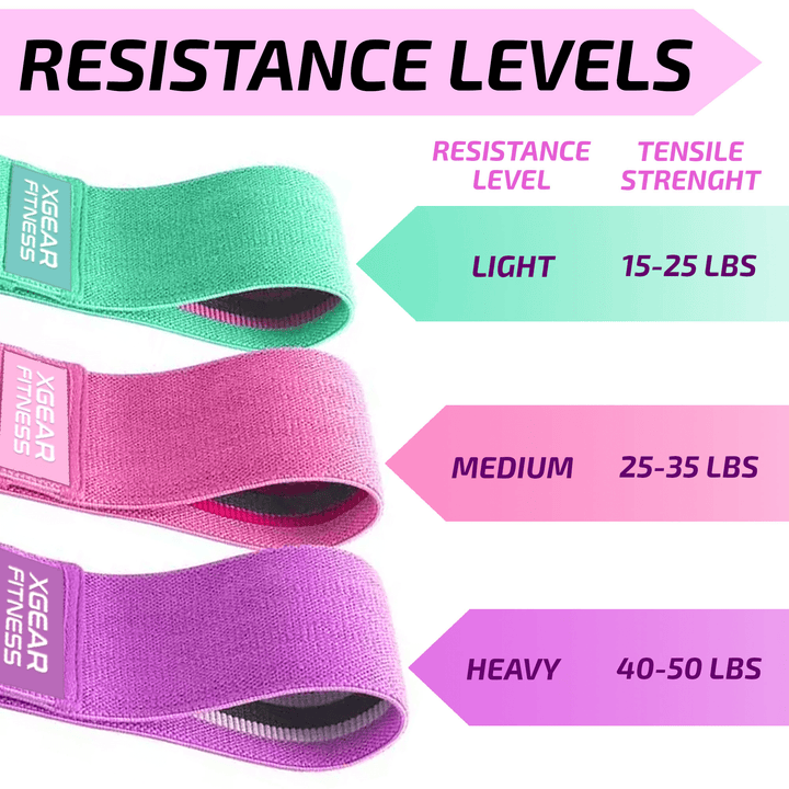 XGear Women’s Hip & Butt Exercise Bands