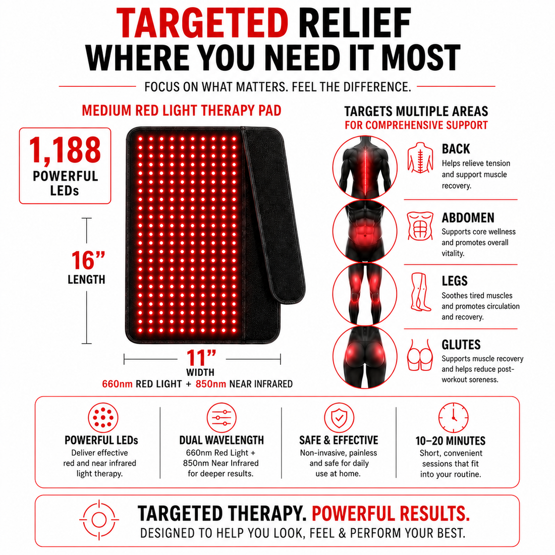 Medium Red Light Therapy Pad